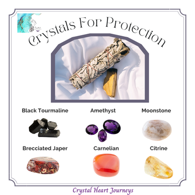 Collection of the best crystals for protection, including Black Tourmaline, Amethyst, and Smoky Quartz, arranged on a textured background for energy shielding and grounding.