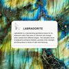 Information Card Showing Labradorite Crystal Properites - Crystal Heart Journeys